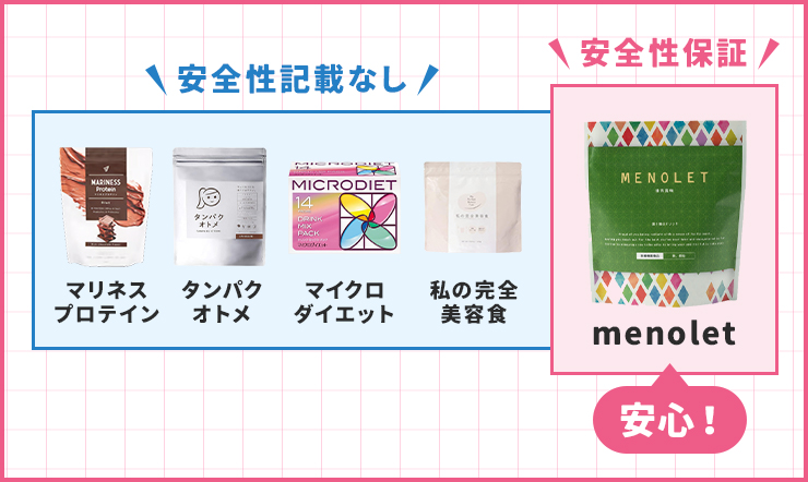 安全性記載なし:マリネスプロテイン、タンパクオトメ、マイクロ、ダイエット、私の完全美容食 安全性保証:menolet 安心！